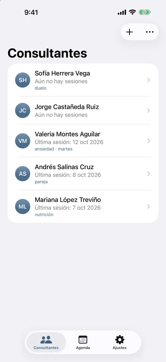 La lista de personas con la fecha de su última sesión y etiquetas