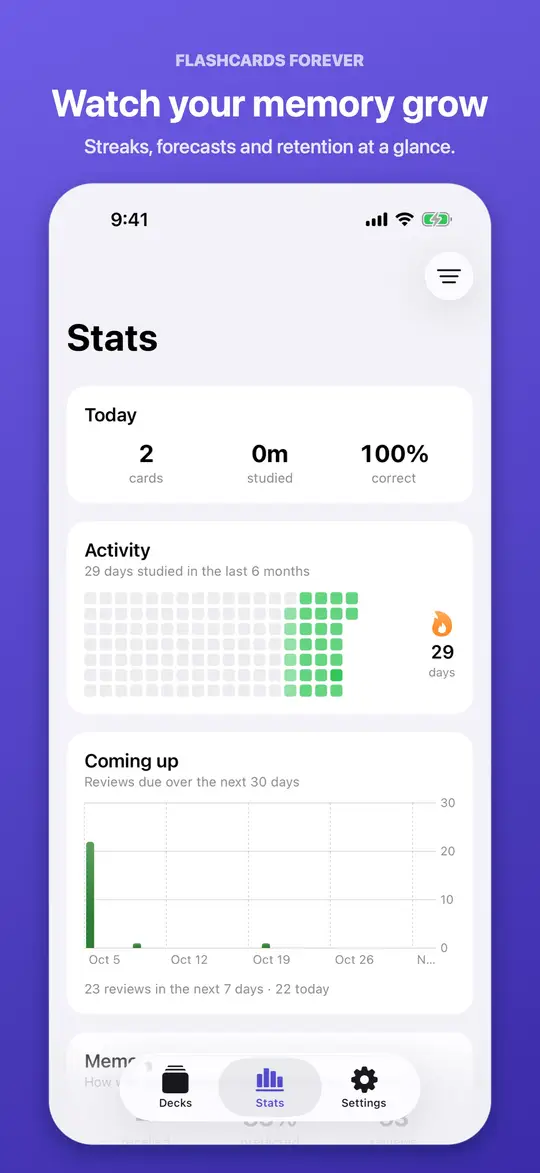 Study statistics