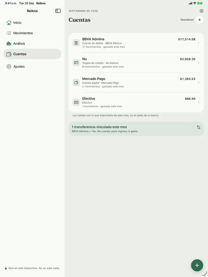 Varias cuentas en un solo lugar