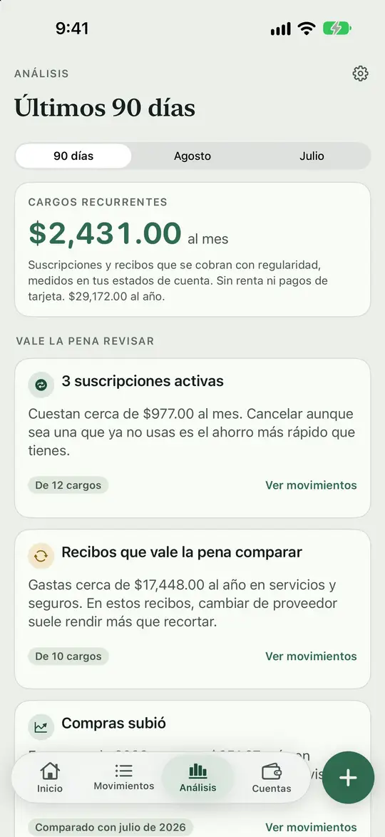 Gráficas que muestran en qué se va tu dinero